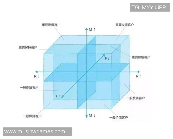 深入分析LNG在CSGO赛事中的运营策略与市场影响