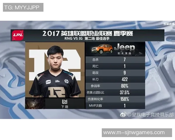 s15电竞赛季中RNG中路突破战术分析与成败经验总结