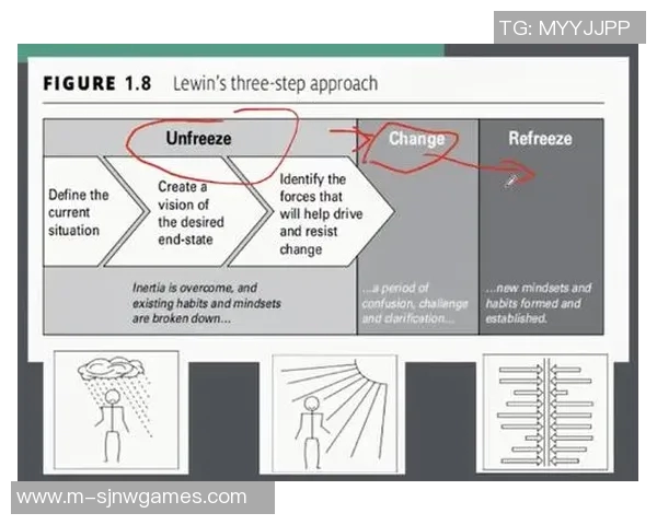 esports数据热议DOTA2BLG选手个人能力提升与团队协作的深度变革分析