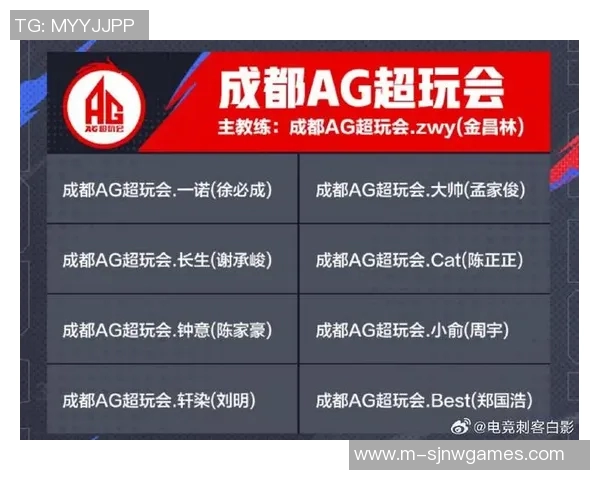 2026电竞新闻挑战者杯积分榜V5以68分稳居第一争夺总冠军的希望愈发强烈